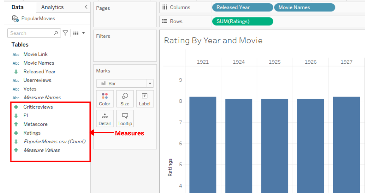 Measures in Tableau