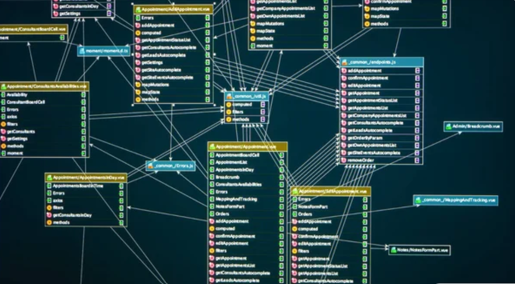 SQL Table views linking to each other abstract