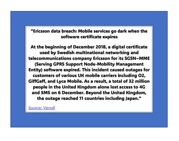 Ericsson Data Breach