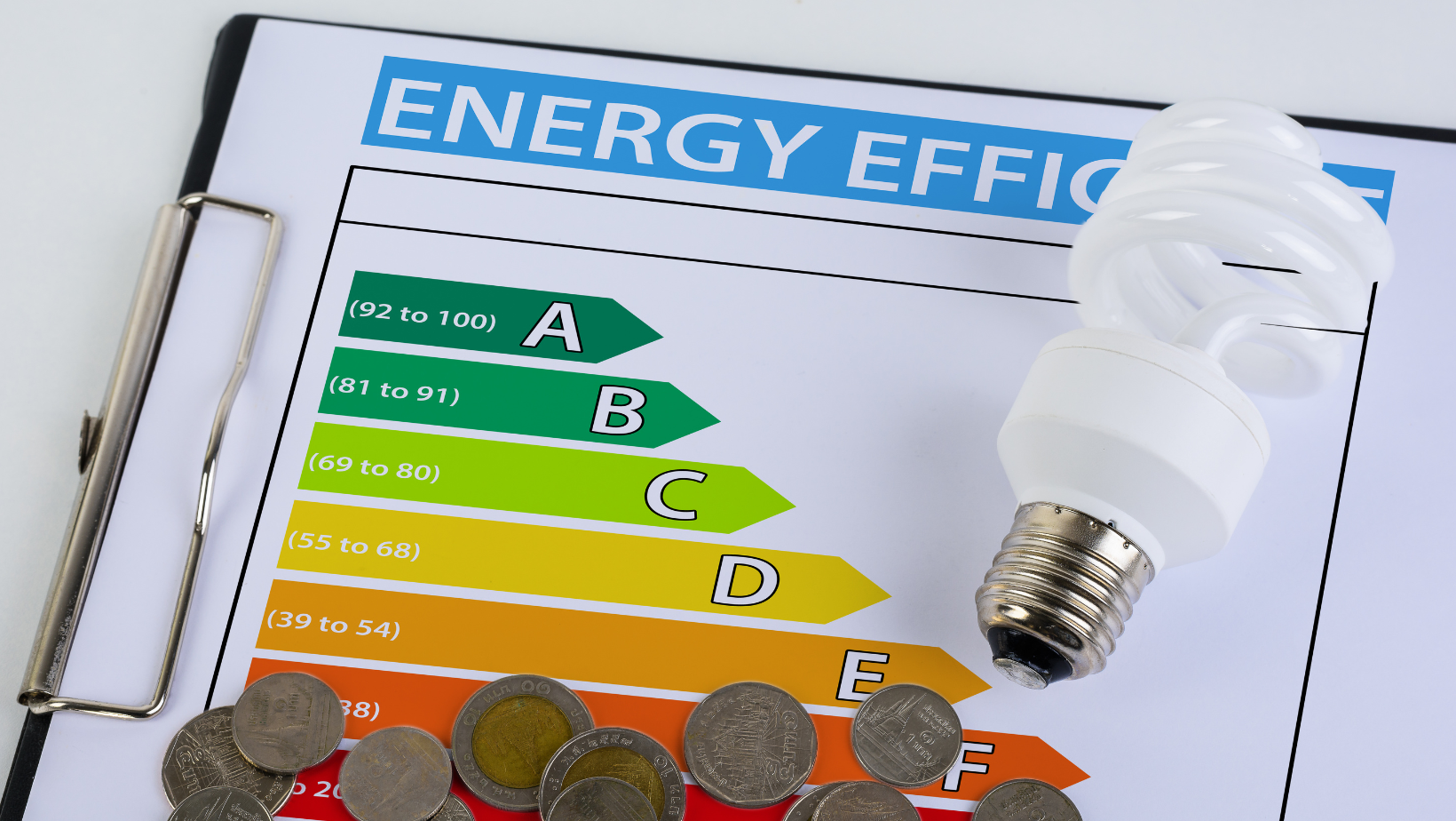 What is energy efficiency