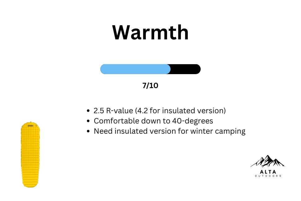 nemo tensor warmth rating