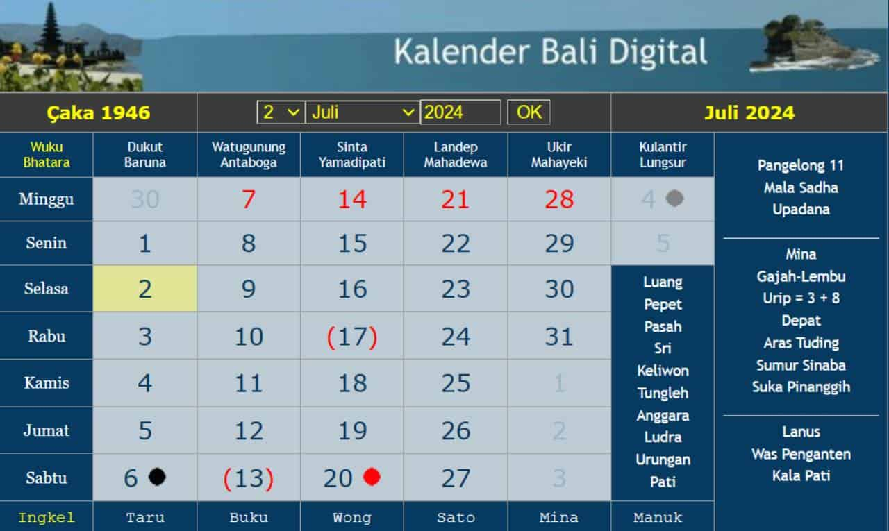 the balinese calendar july