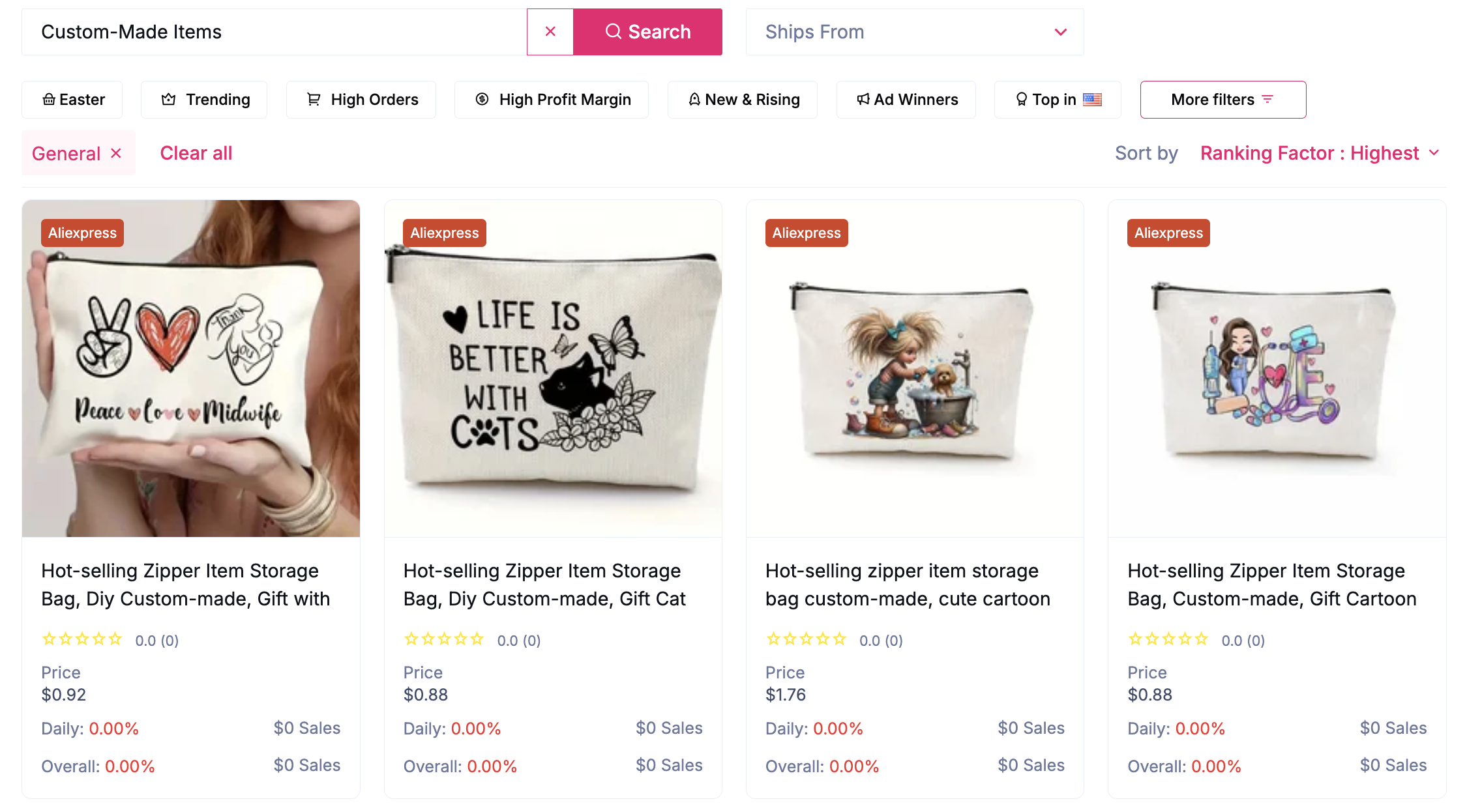 shopify niches - google trends 