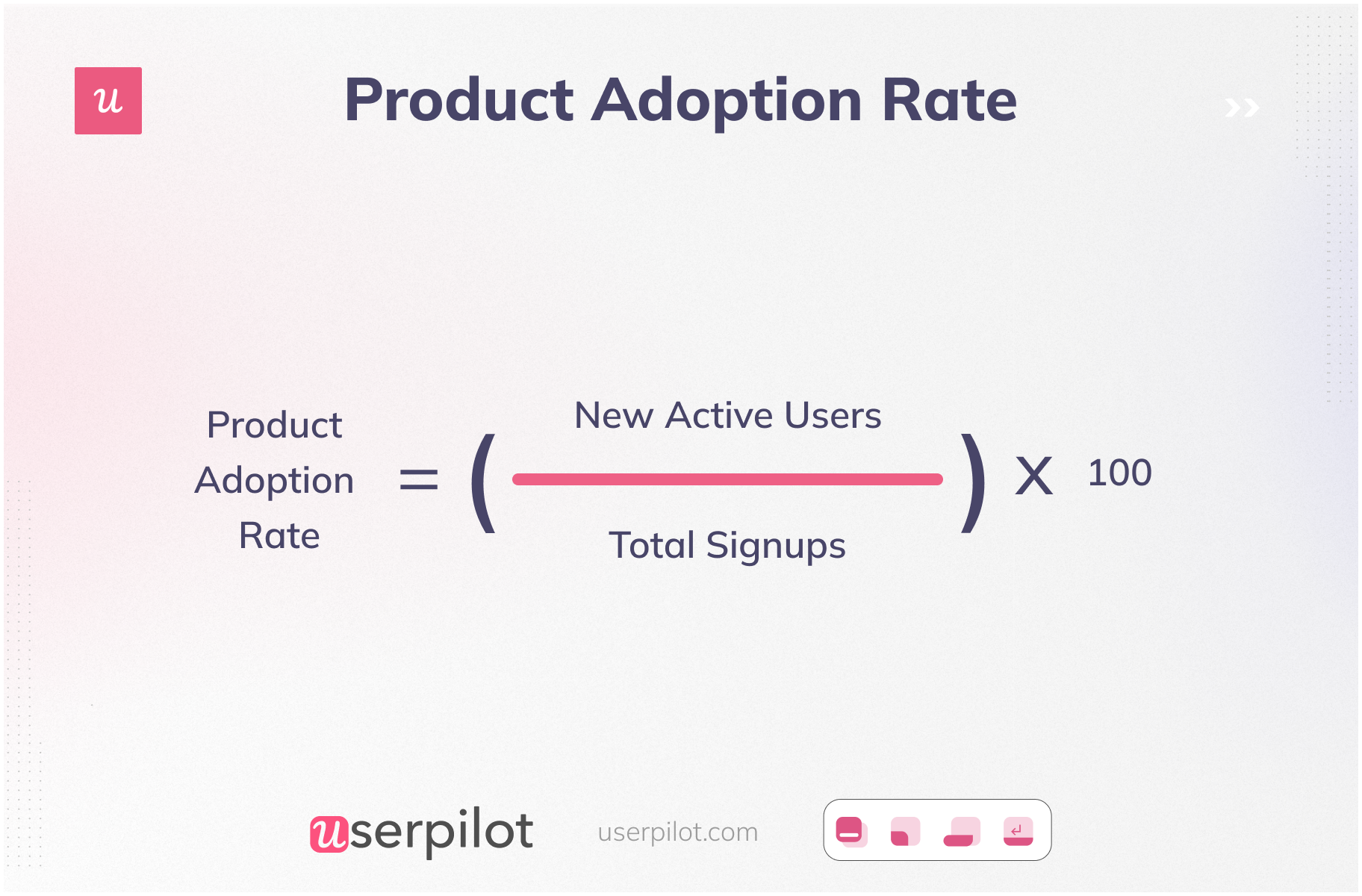 Product adoption rate calculation formula.