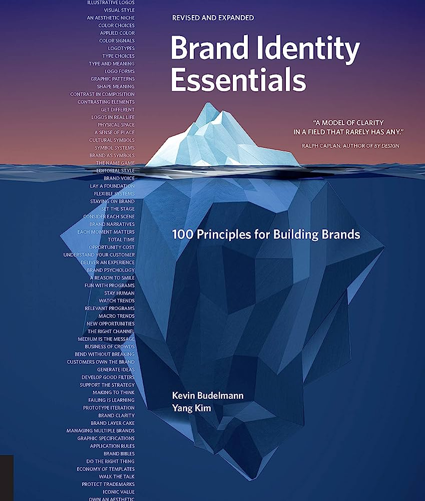 Brand Identity Essentials