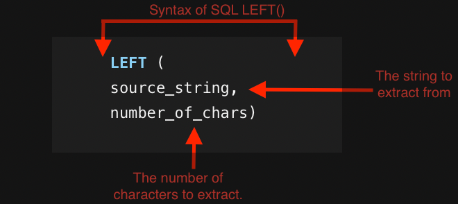 SQL LEFT() example