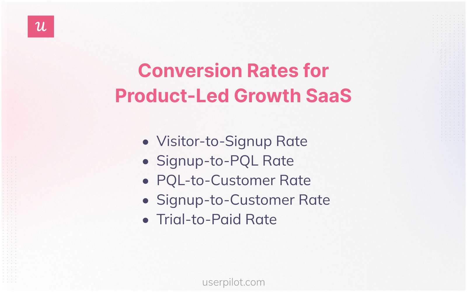 Conversion Rates for Product-Led Growth SaaS
