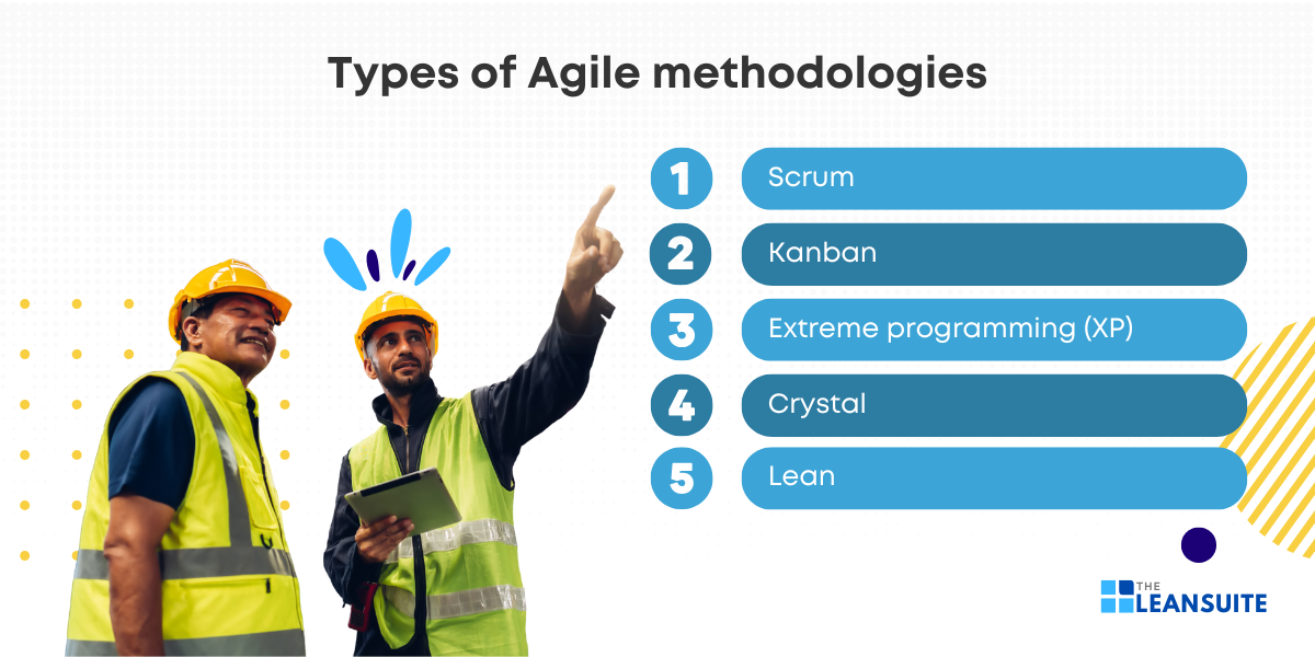 Types of agile methodologies