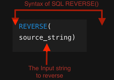 SQL REVERSE()