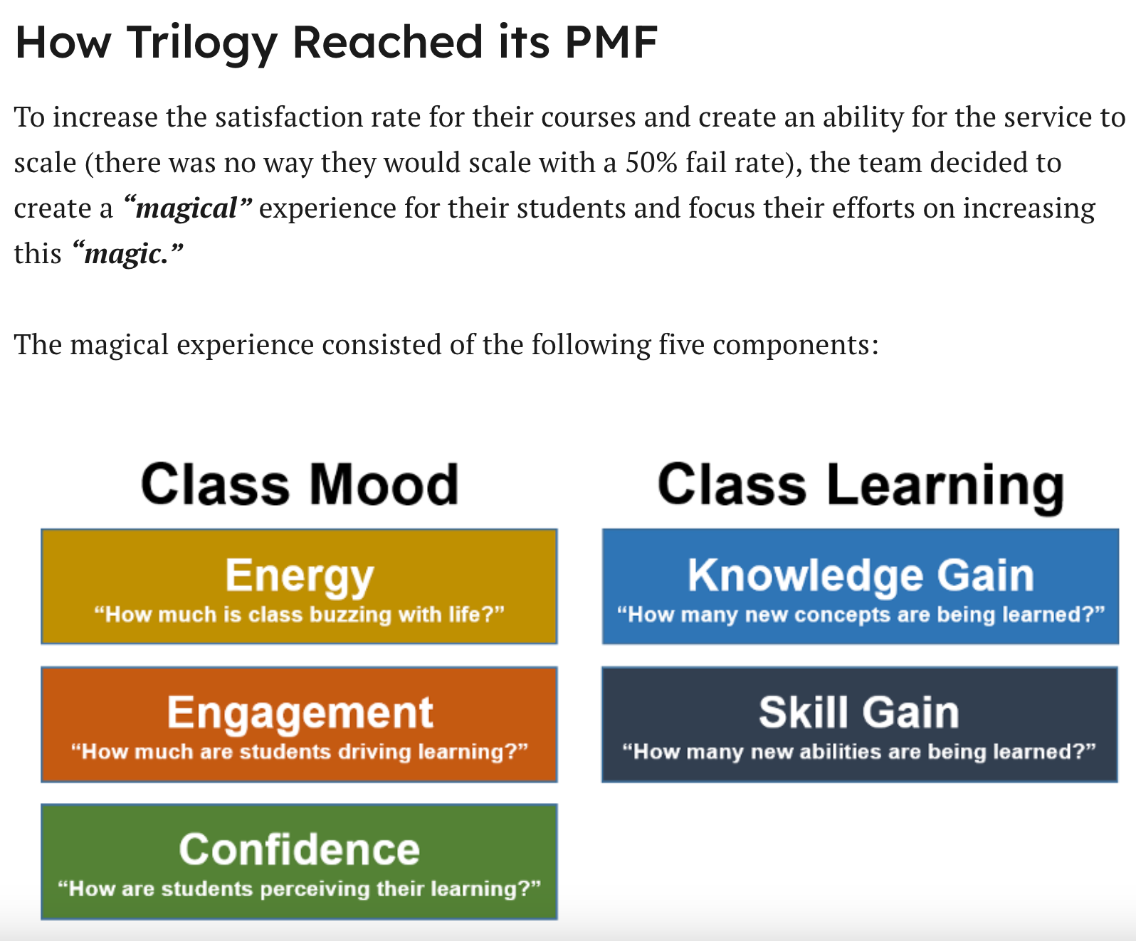 Trilogy Education case study