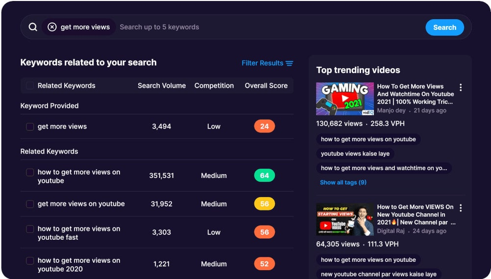 vidIQ - YouTube competitor monitoring tool