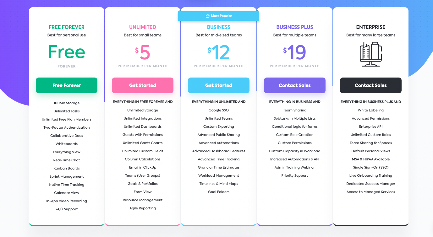 Pricing of workflow automation software, ClickUp.