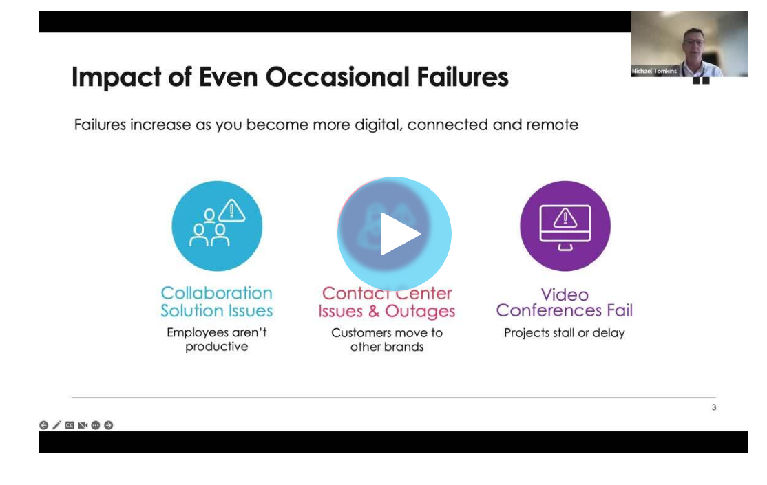 Impact of Even Occasional Failures