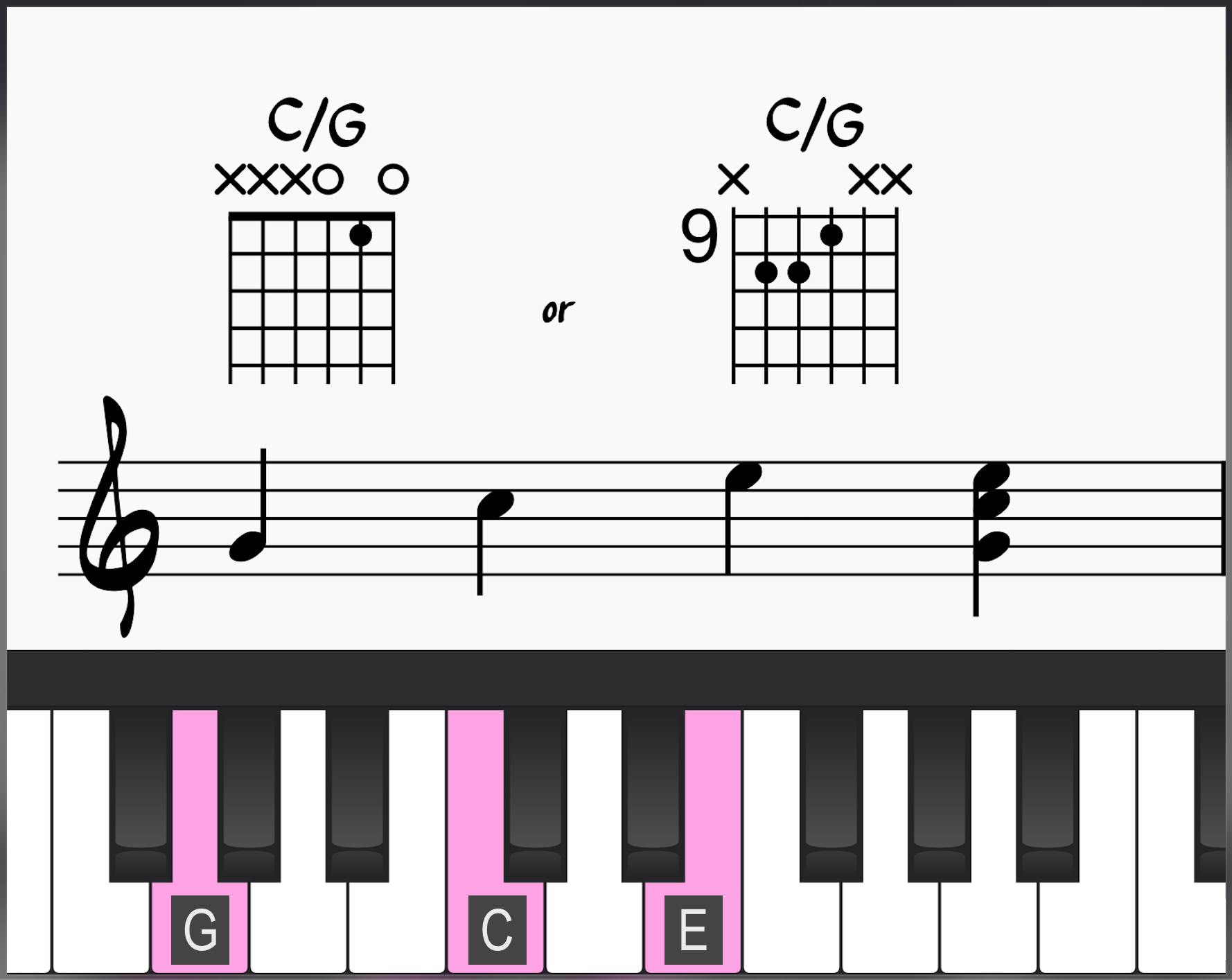 Second inversion C major chord on piano and guitar spelled G-C-E