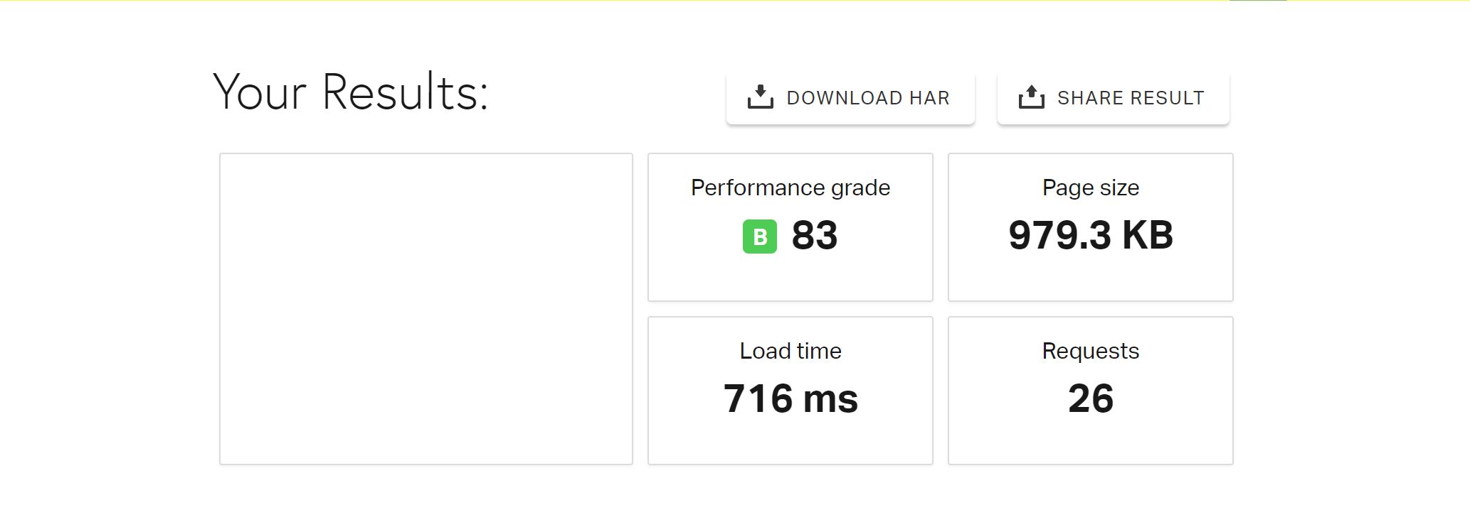 Site Speed results