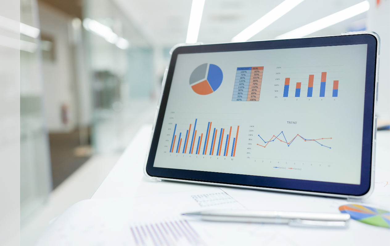 A graph showing the correlation between metrics and success