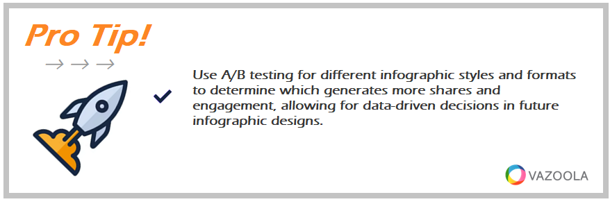 Pro Tip Use A/B testing for different infographic styles and formats