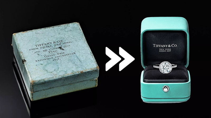 Evolution of the Tiffany blue box