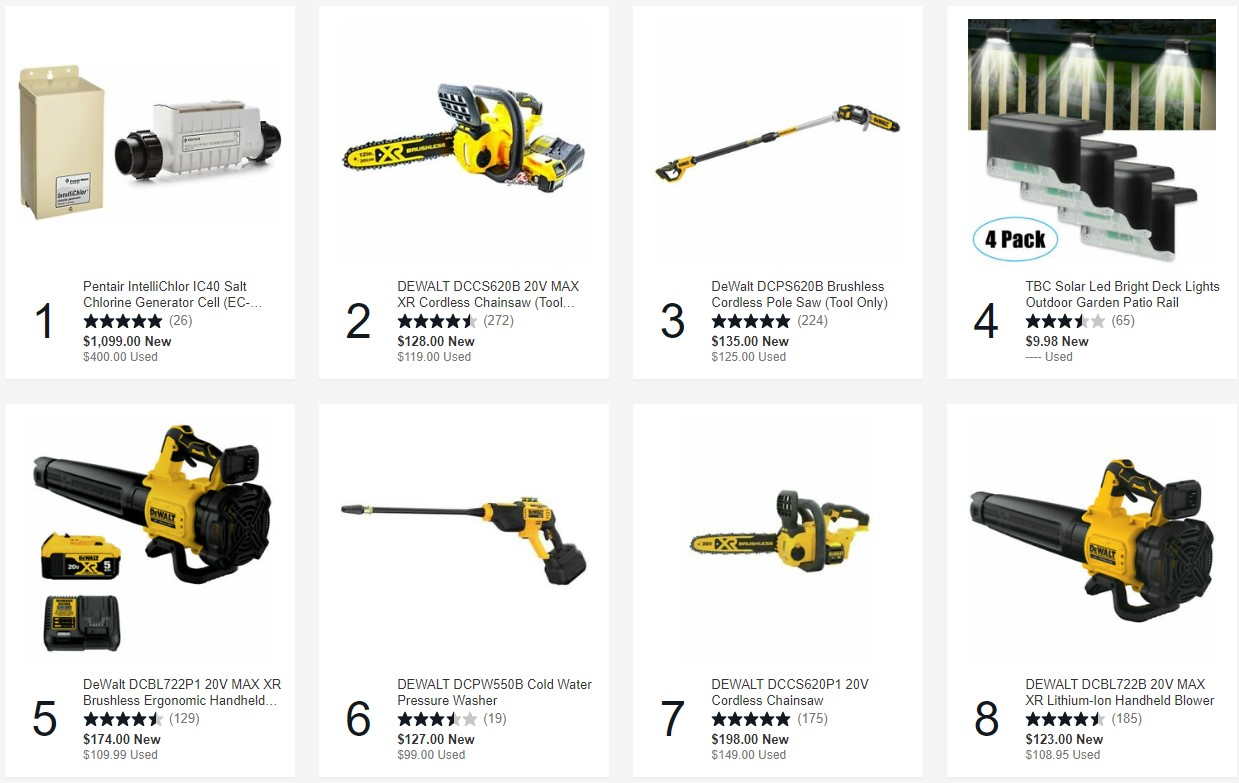 Garden tools are some of the best selling items on eBay.