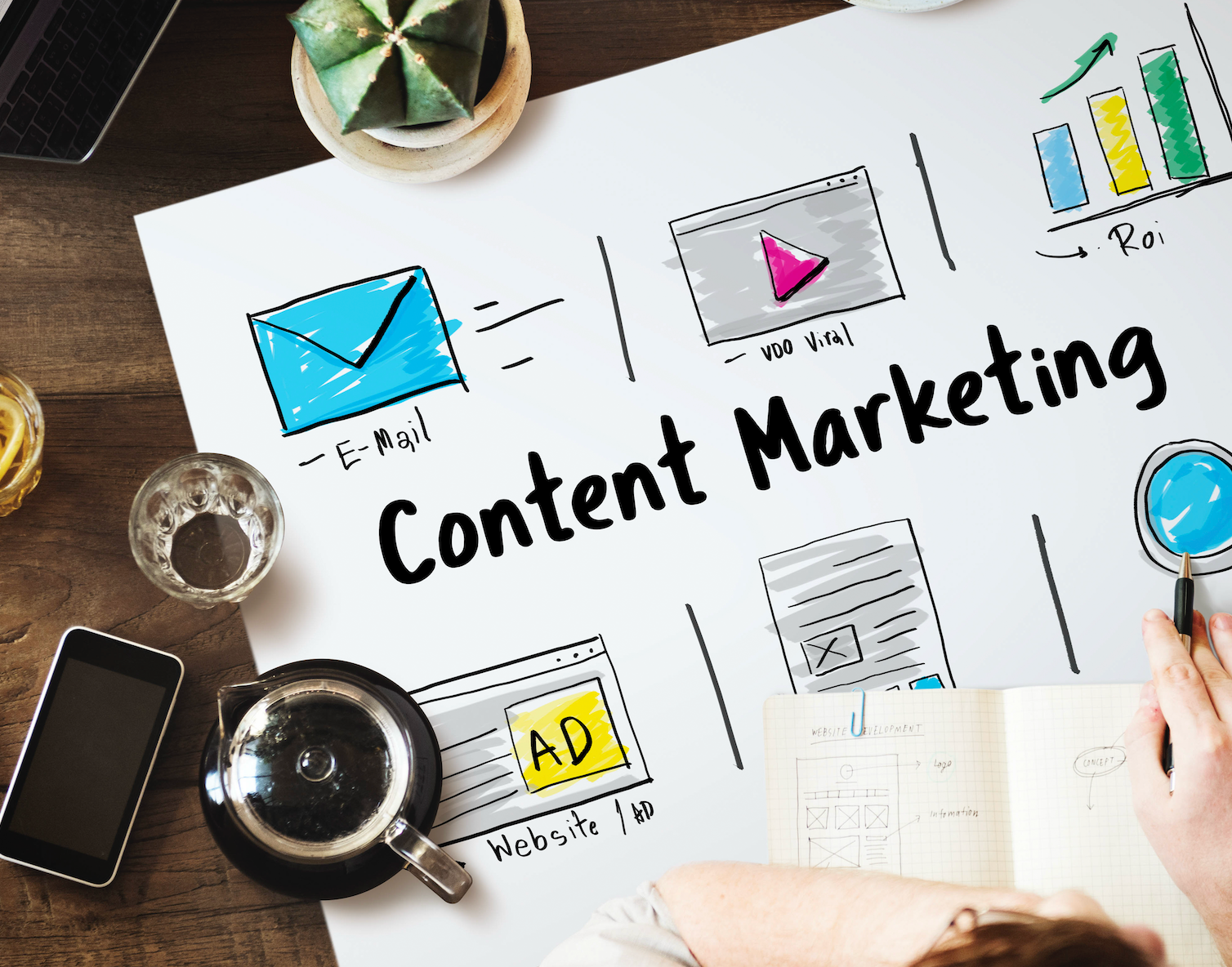 As firms create content around core issues and related topics, keeping a close eye on what the future holds, success will still come down to upholding E E A T principles - expertise, experience, authority, and trustworthiness.