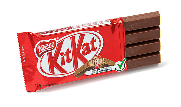 What is Kitkat