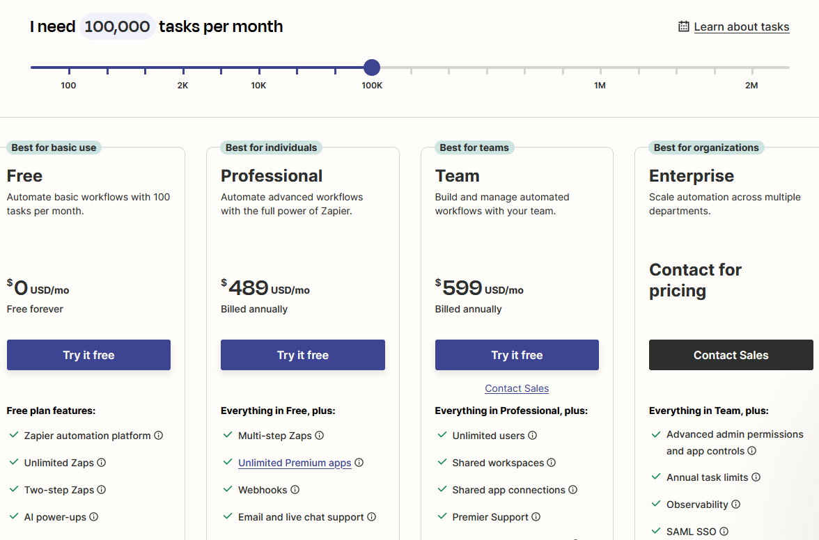 A screenshot of Zapier's pricing for 100,000 tasks per month.
