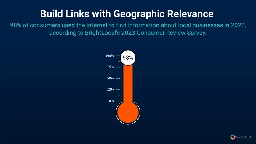 build links with geographic relevance