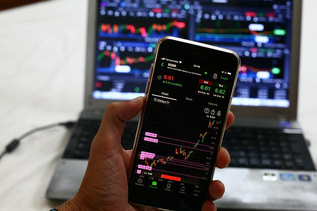 Automated Advisor