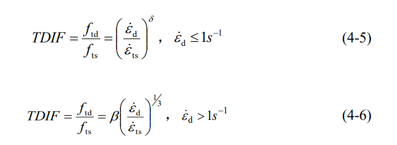 Tensile strength formula
