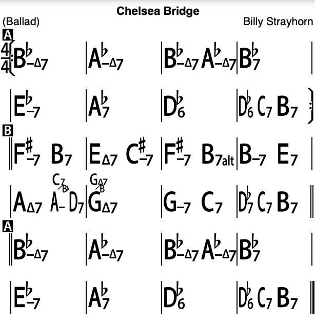 Changes to Chelsea Bridge