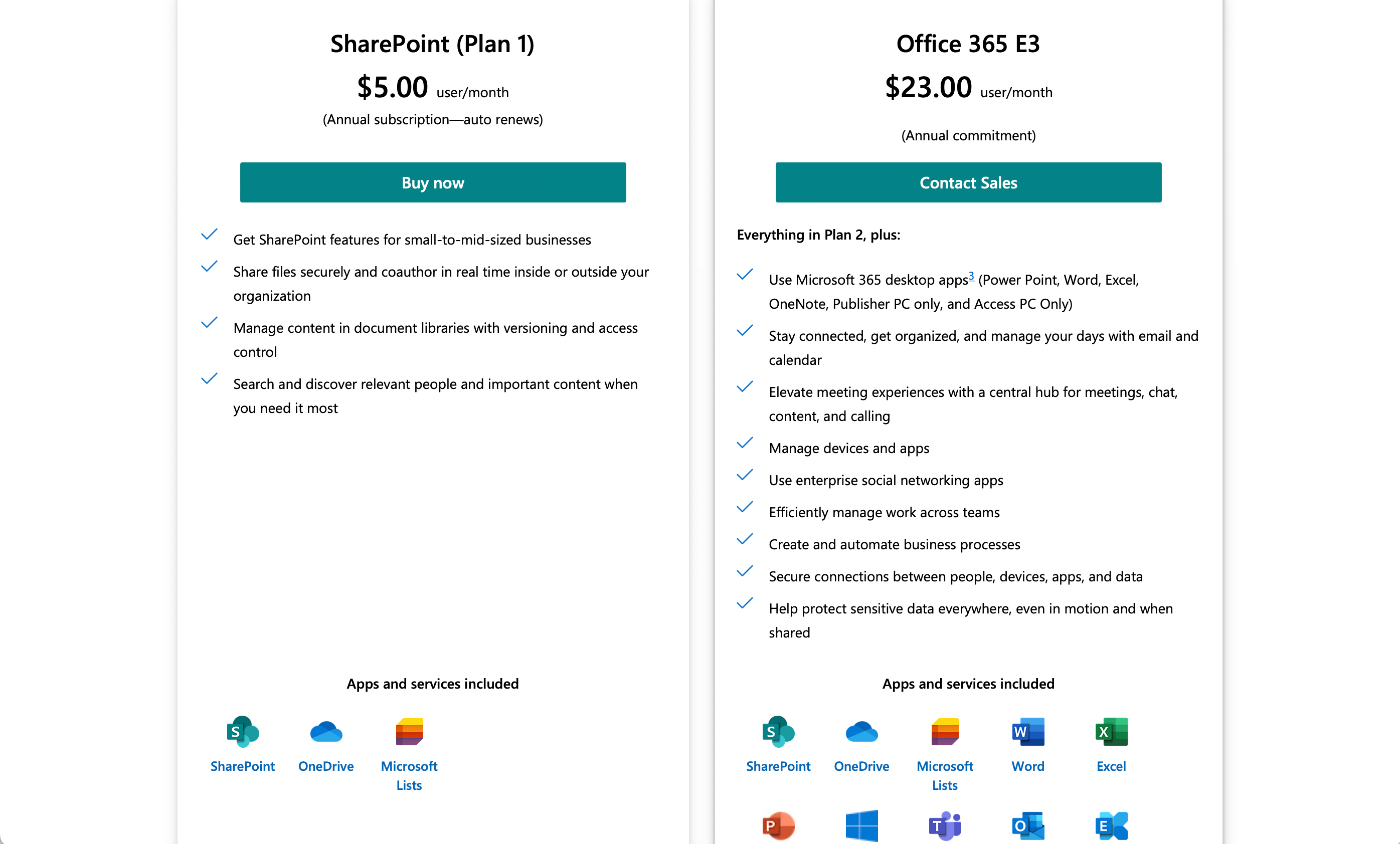 Pricing for SharePoint from microsoft website