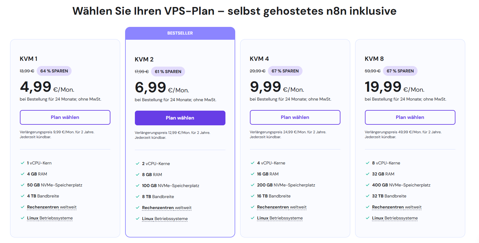 hostinger n8n vps preise uebersicht