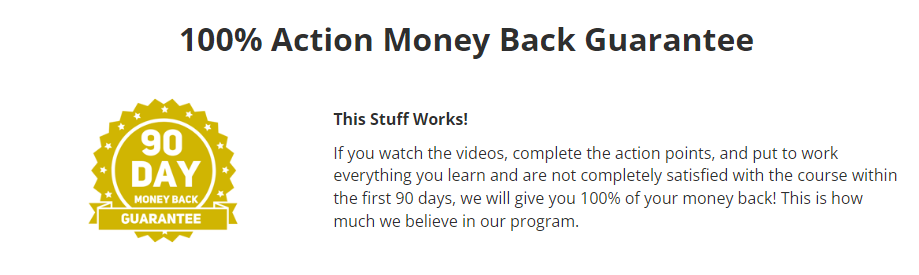 Blogging Fast Lane Refund Policy