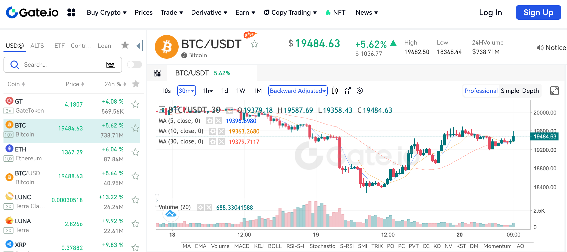 Gate.io listing - exchange view