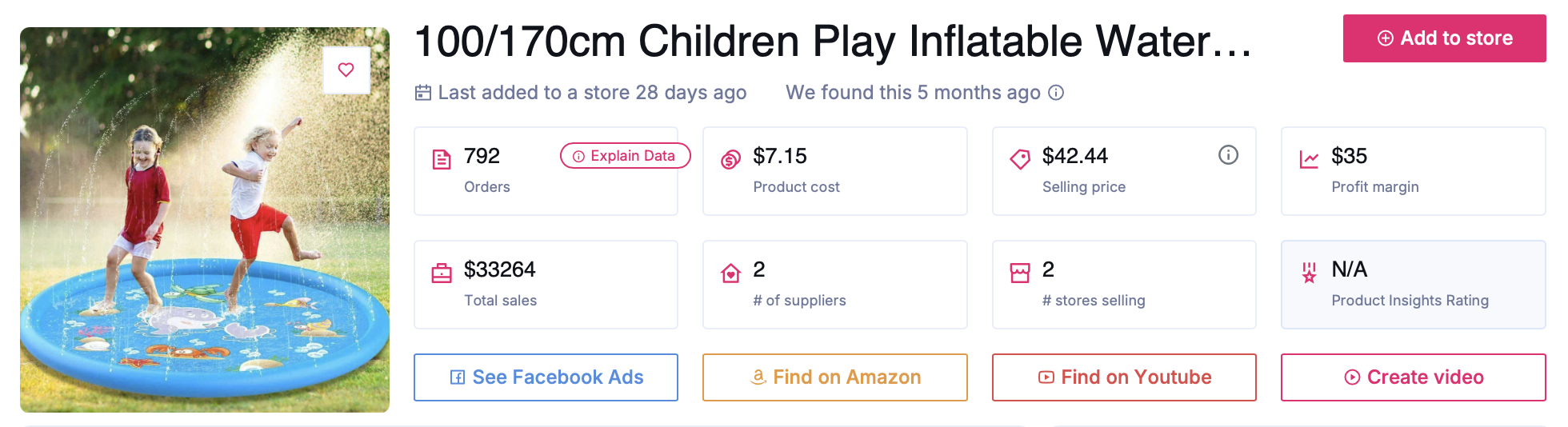 summer products - splash sets