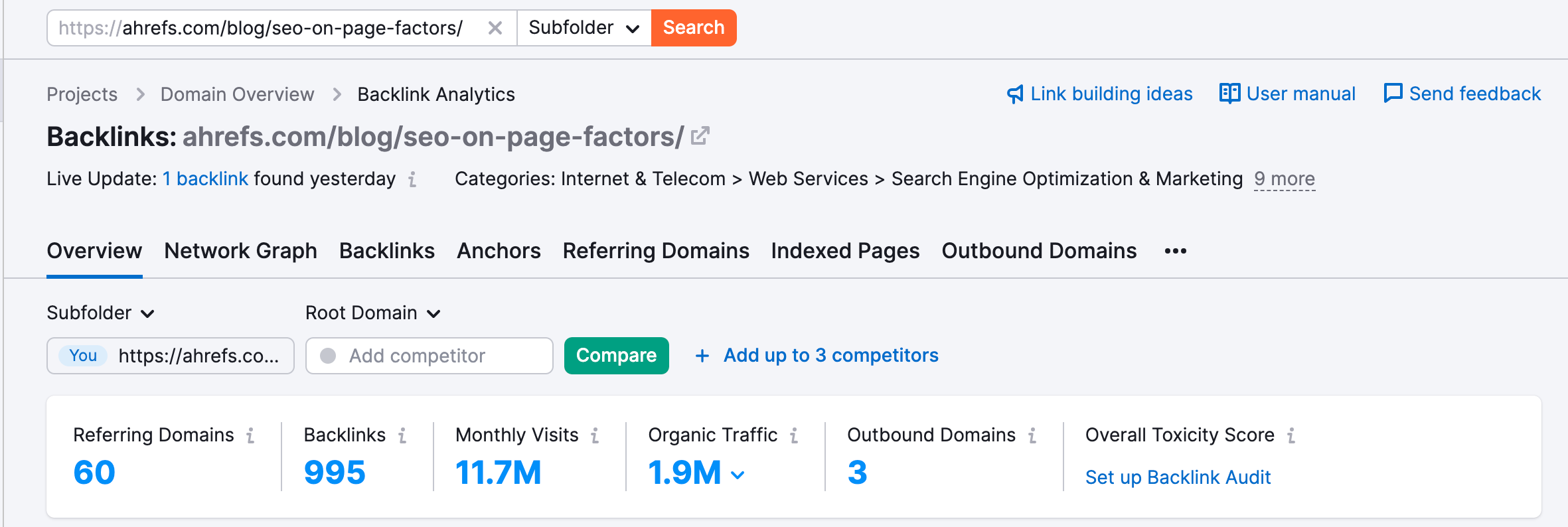 Backlink analytics page