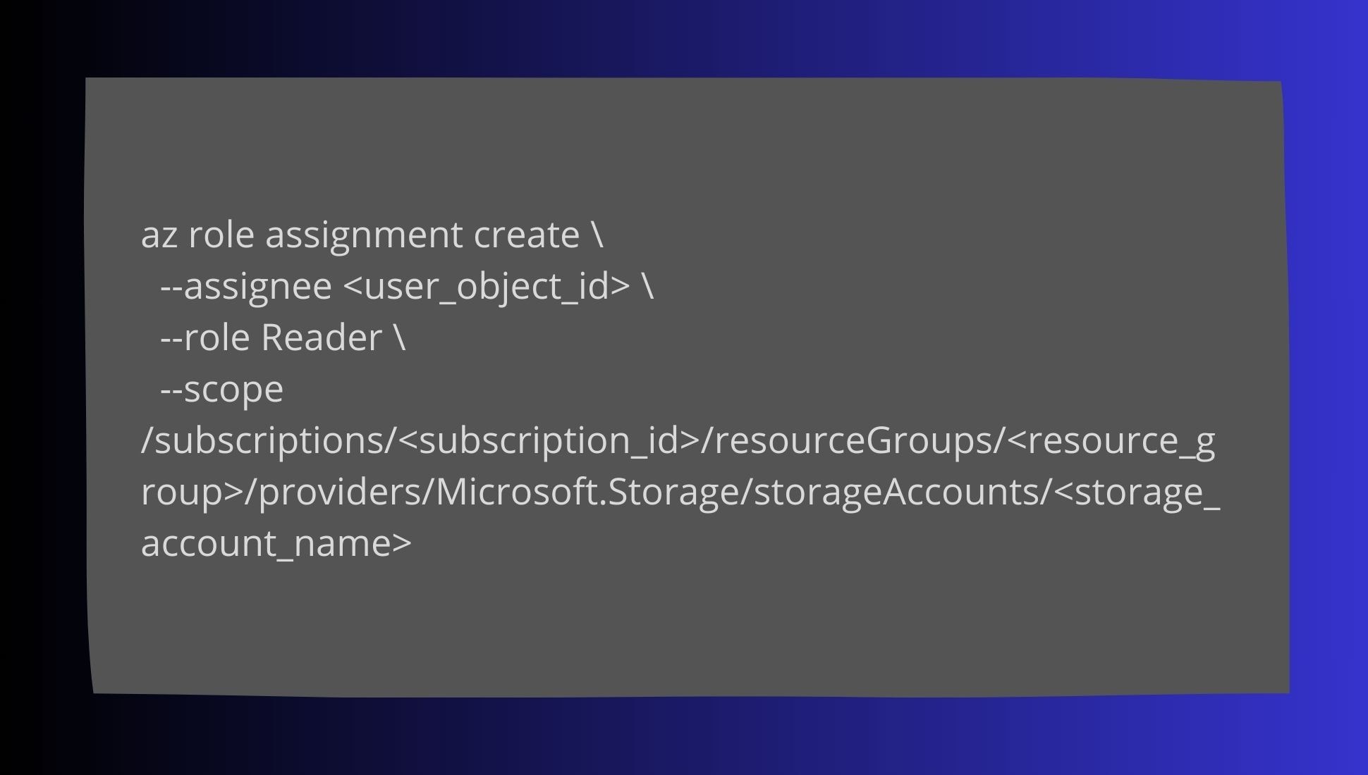 Azure RBAC Example