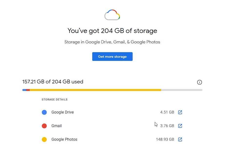 Check the available Google Drive space