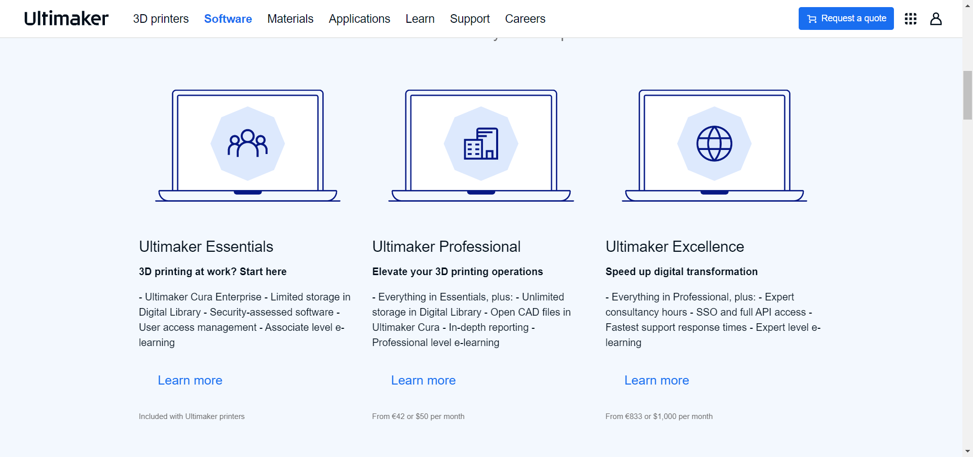 Ultimaker Cura pricing