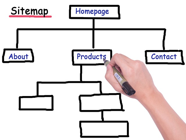 sitemap, html sitemap, xml sitemaps, search engines, sitemap generator, need a sitemap, tell search engines about your website. 