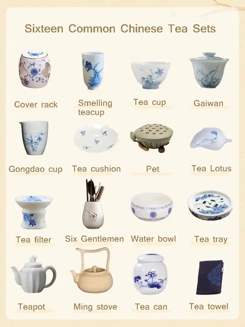 sixteen common Chinese tea sets