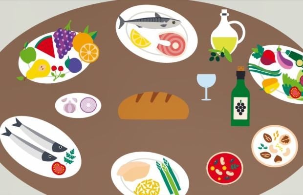 The Role of Diet: Building a Healthy Diet That Supports Normal Blood Sugar Levels