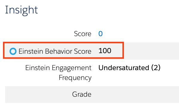 einstein behavior score in marketing cloud account engagement/pardot