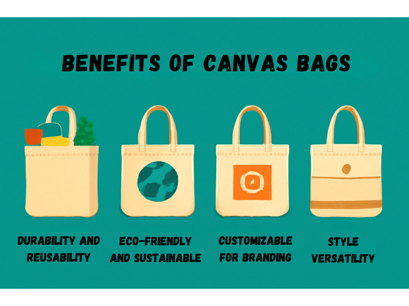 An illustration of a benefits of Canvas Bags 