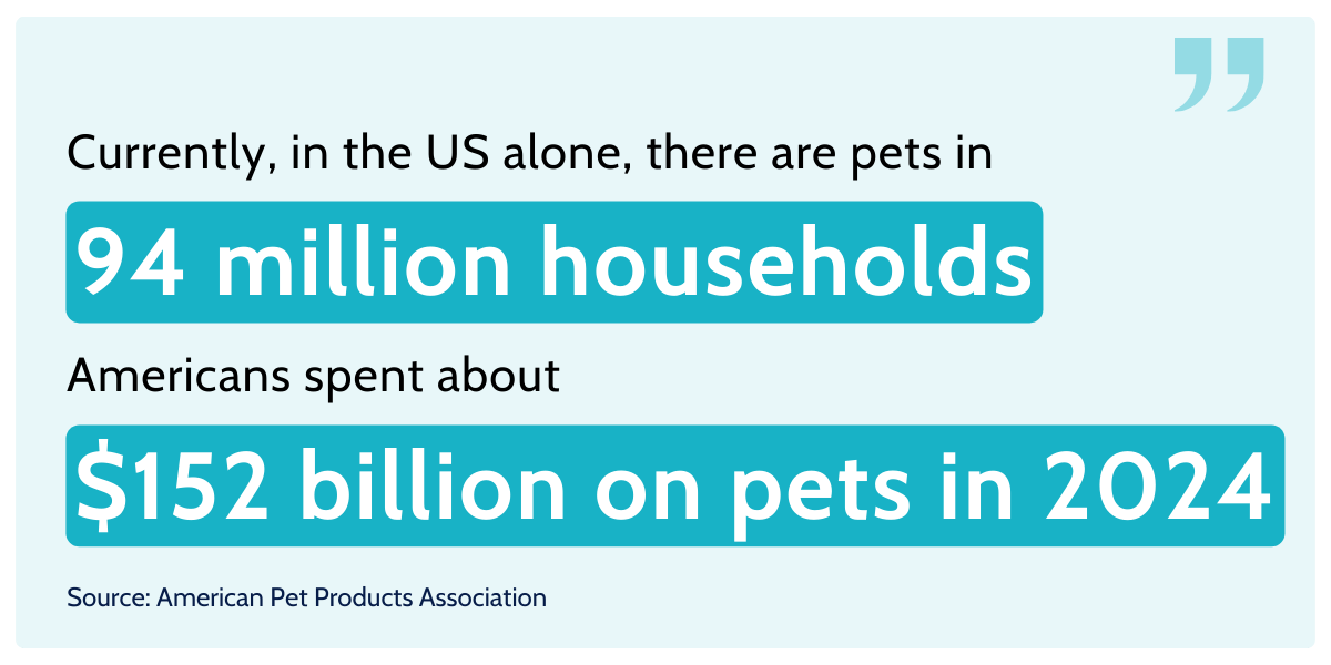 dental care survey participants