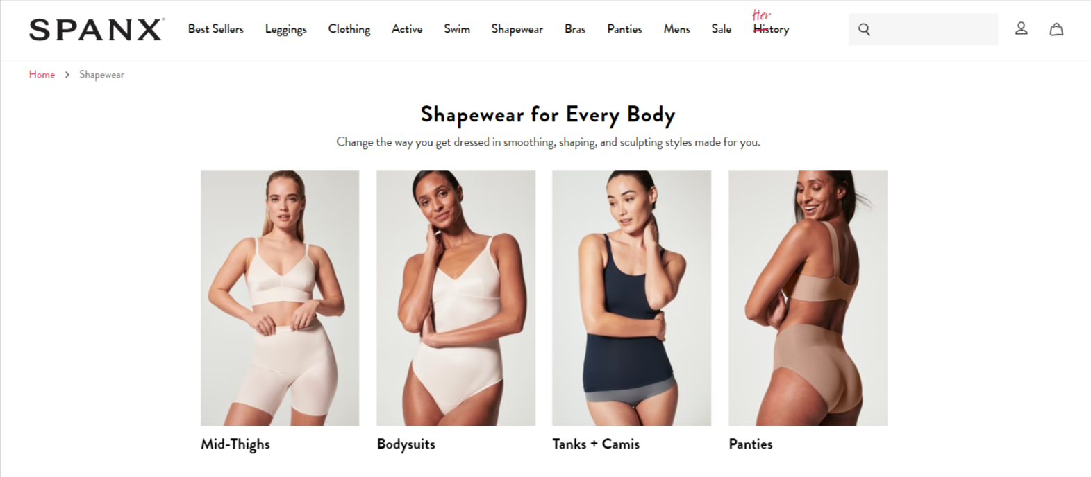 Shapewear - Most Profitable Products to Sell Online