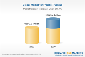 box truck business plan pdf