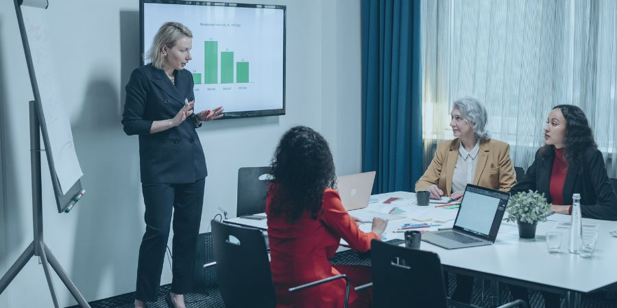 Woman in a suit presenting a business impact analysis in front of 3 women.