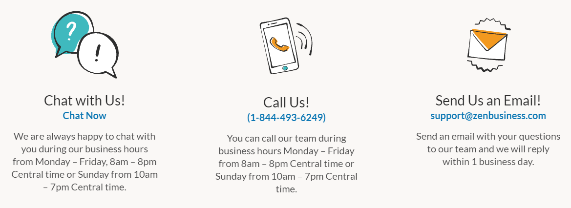 ZenBusiness Customer Support 