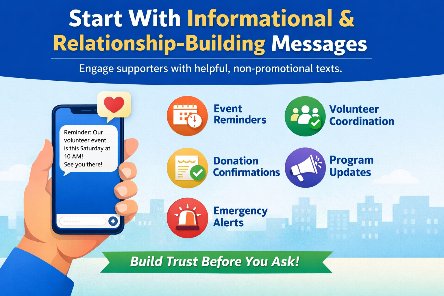 Start With Informational & Relationship Building Messages (Examples)